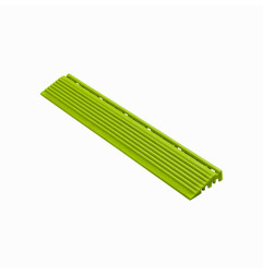 Performance Floor Side panels | Spoliraj.si