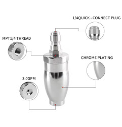 CarShineFactory Turbo Nozzles