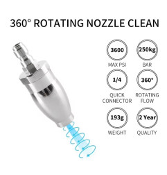 CarShineFactory Turbo Nozzles | Spoliraj.si