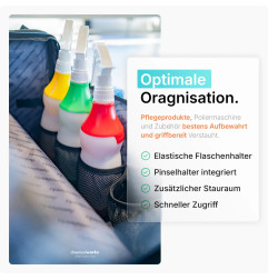 ChemicalWorkz Detailing Bag Small | Kompaktna Torba