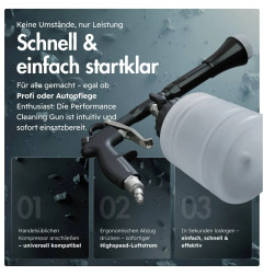 ChemicalWorkz Performance Cleaning Gun