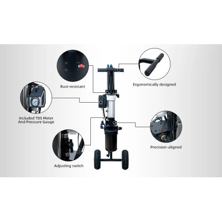 FiltrFutureX Spotbye RODI Water Trolley System